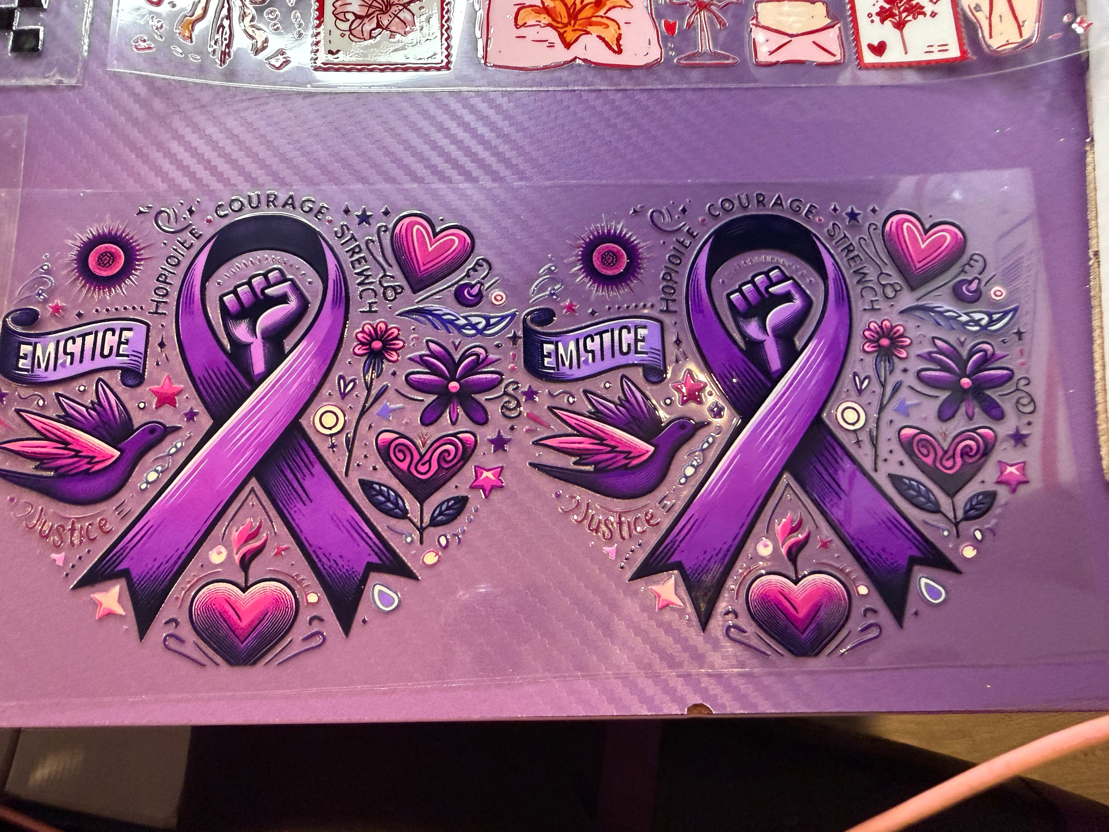 Awareness